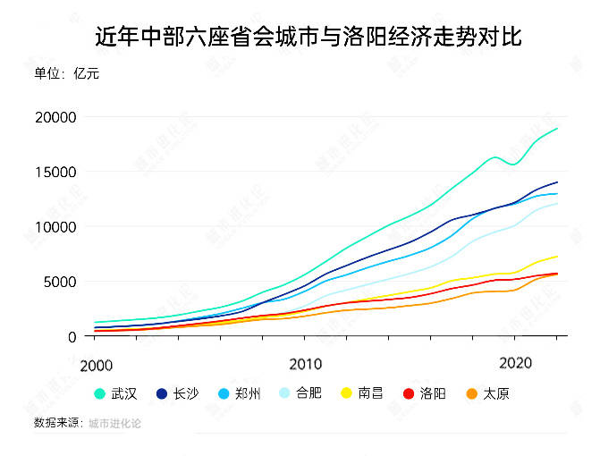 2025国际根本科学大会在京开幕