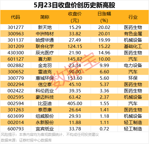 xm外汇平台官网登录超导电动高速磁浮列车亮相世界高铁大会