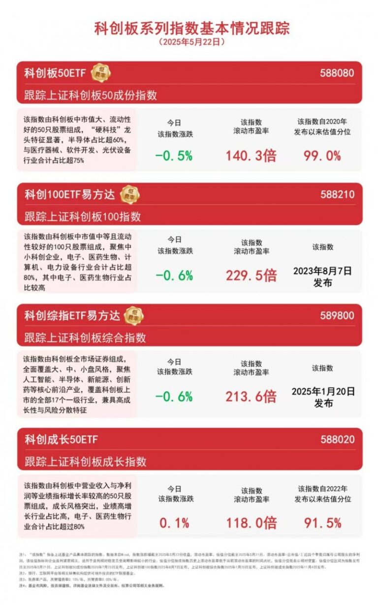 外汇xm平台怎么样想要在股市中大展拳脚的人一定要看清楚,股票交易到底是怎么一回事!