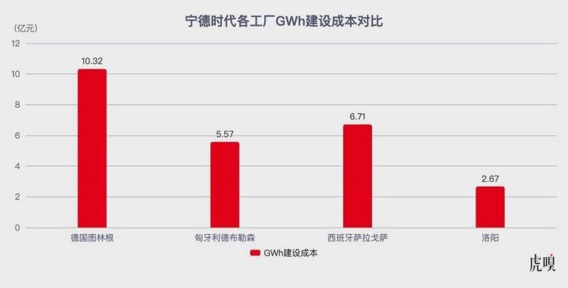 商业航天“造星织网”