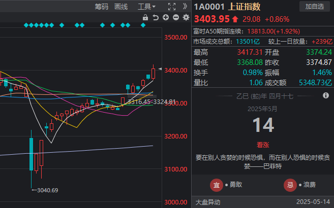 专业孵化托举人工智慧“北斗七星”