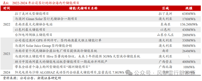 这一堂课揭开了期货量化交易编程的神秘面纱，让我顿悟了不少秘诀