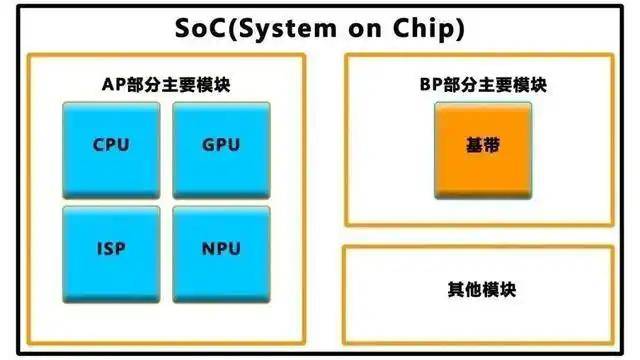外汇平台xm代理股票交易方针的胜负关键，你更信哪一招？