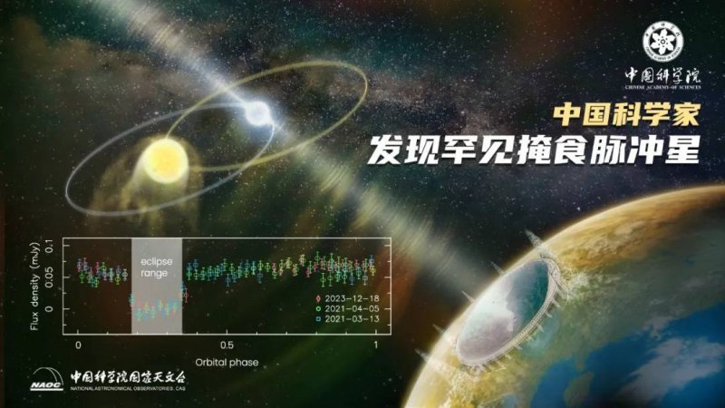 加快推动畜禽产品扫码溯源 已在通州区先行先试