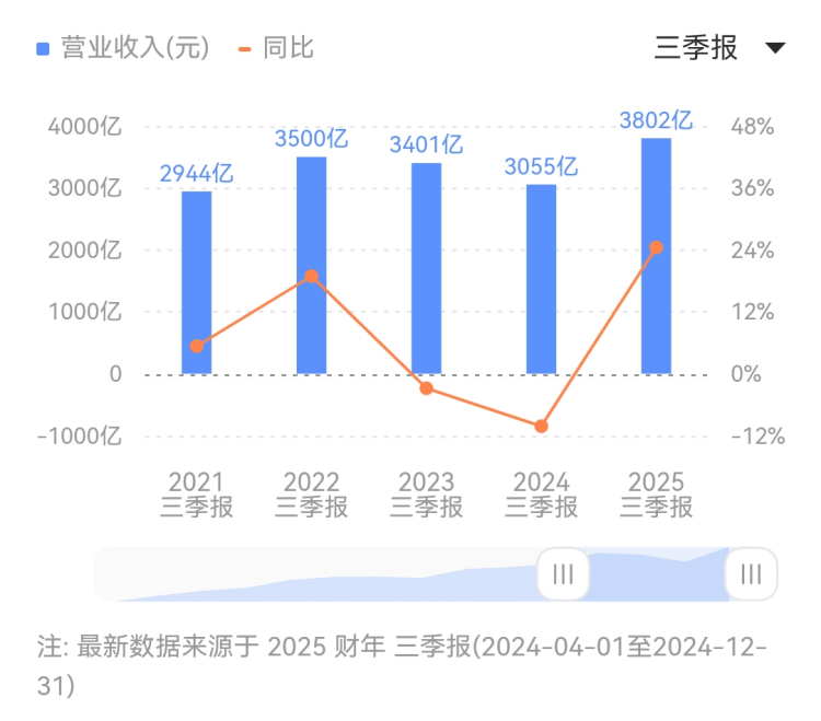 外汇平台xm官方网站北京新增333个电子警察，涉及东城、朝阳、海淀等区