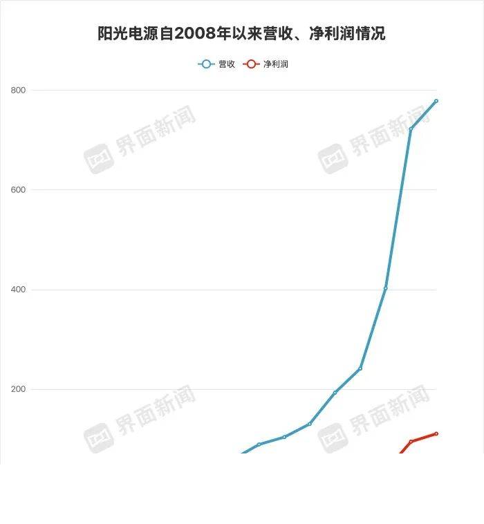 xm外汇官网网址是多少掌握股票交易根本知识，2025年你准备好迎接市场波动了吗？