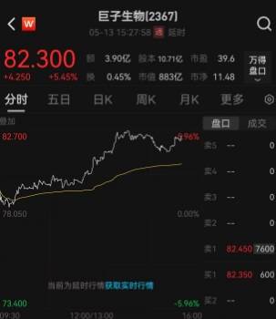 用AI生成的图像具独创性