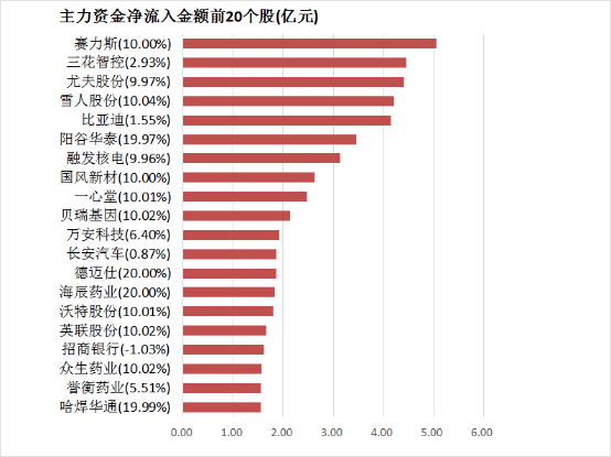 苹果CEO接班人谜局，年龄或成关键变量